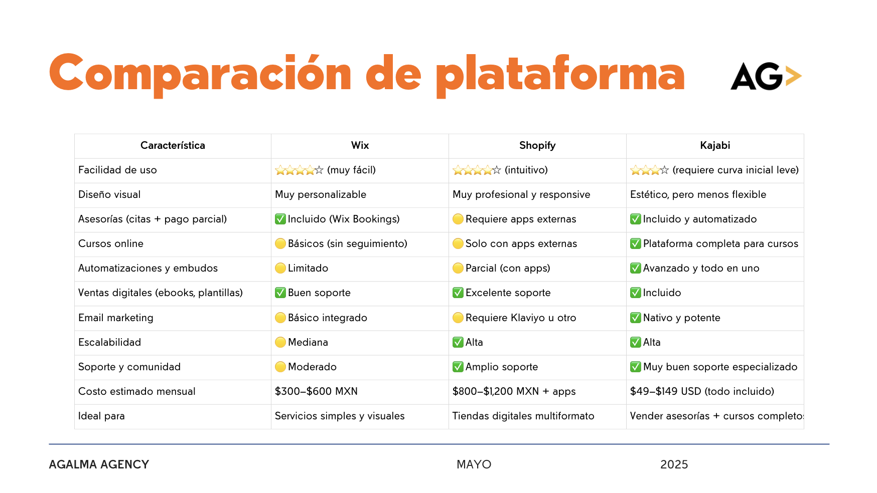 Captura de pantalla 2025-09-22 a la(s) 8.56.56 p.m.